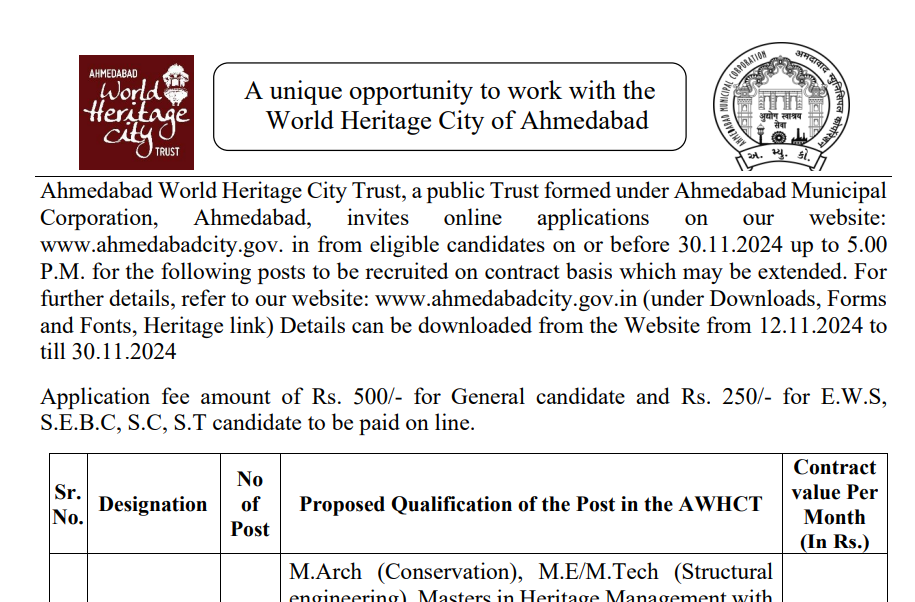 amc recruitment various 06 posts 2024.png